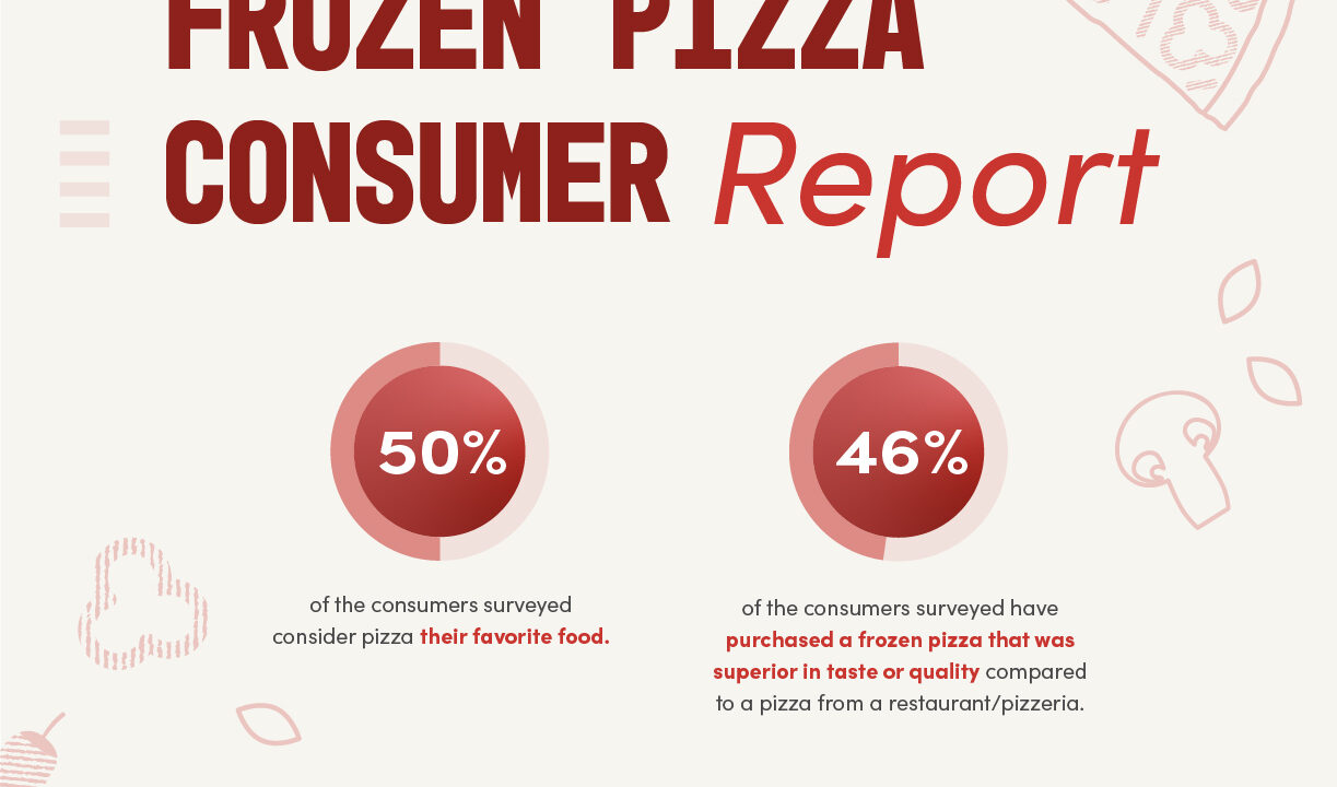 frozen pizza infographic
