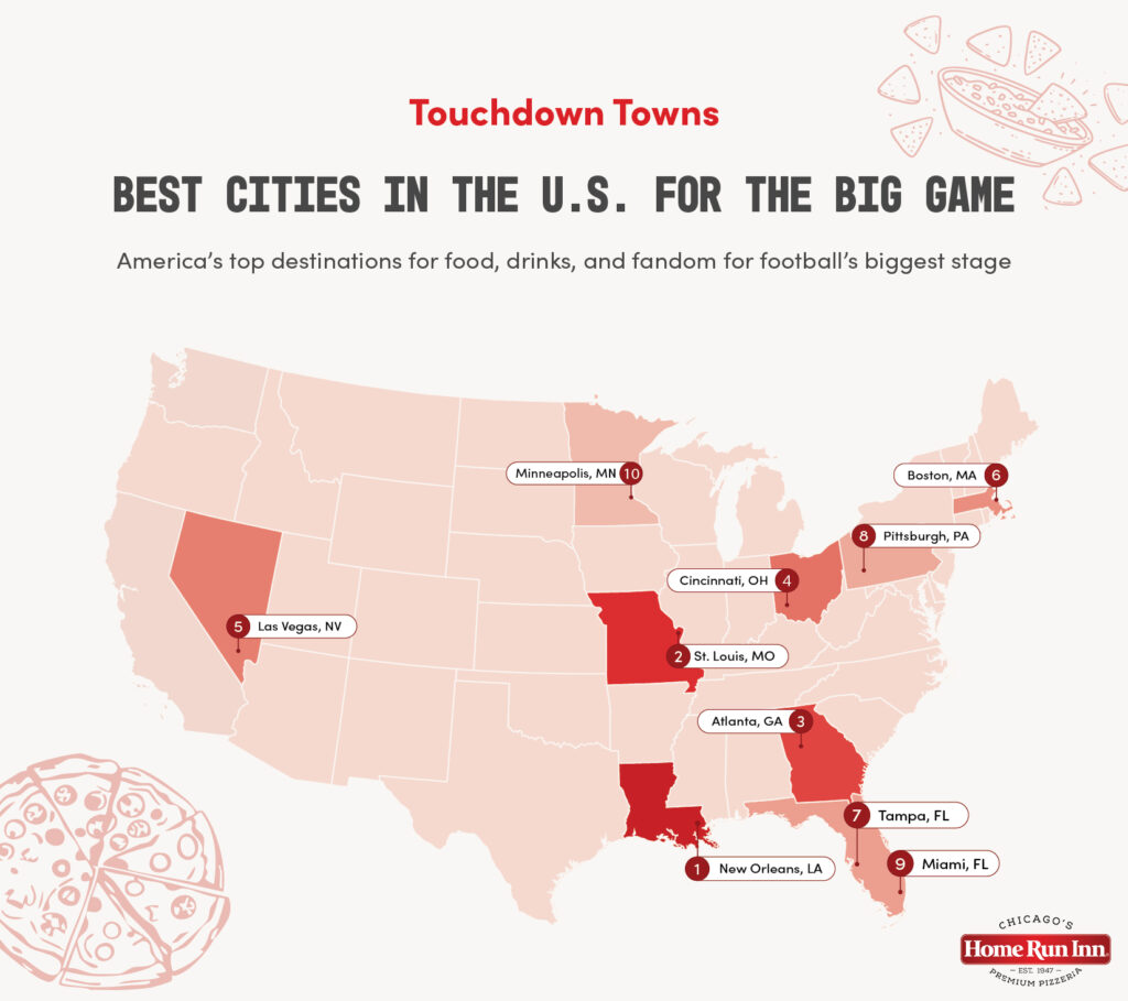 us maps with ranking of cities 

